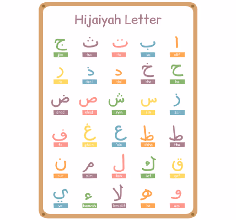 Children room roller blind arabic alphabet design - TenStickers