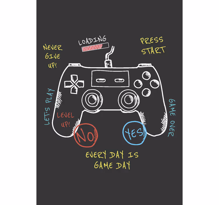 Control buttons explanation geek roller blind - TenStickers