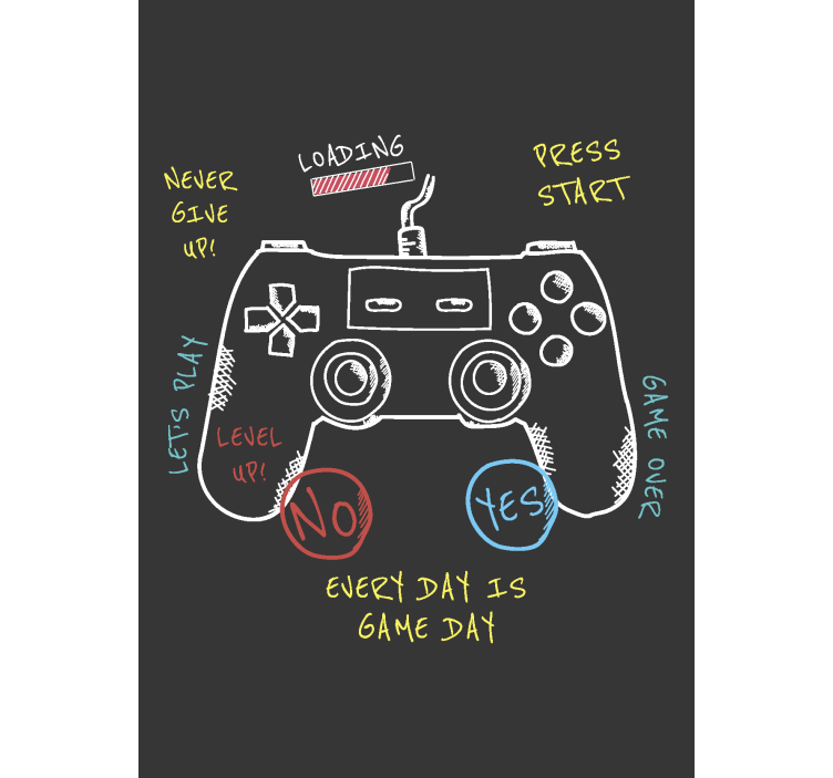 Control buttons explanation geek roller blind - TenStickers