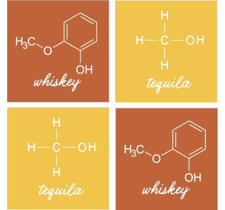 Chemistry alcoholic drinks more coasters - TenStickers