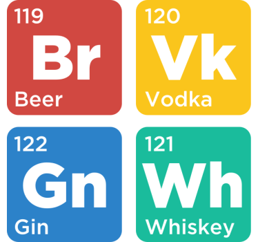 Periodic table alcohol retro coasters - TenStickers