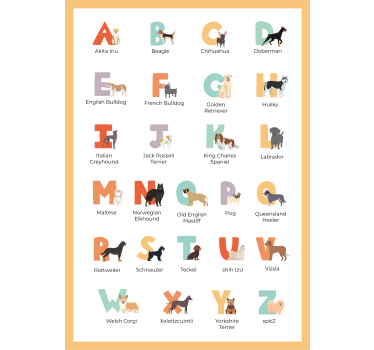 Dog breeds alphabet poster wall - TenStickers