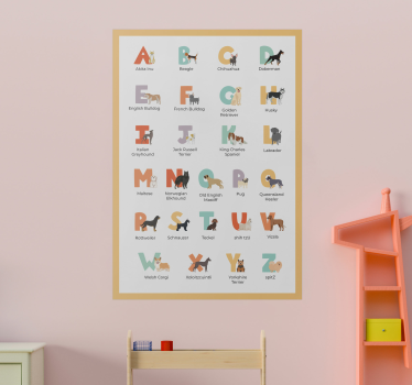Dog breeds alphabet poster wall - TenStickers