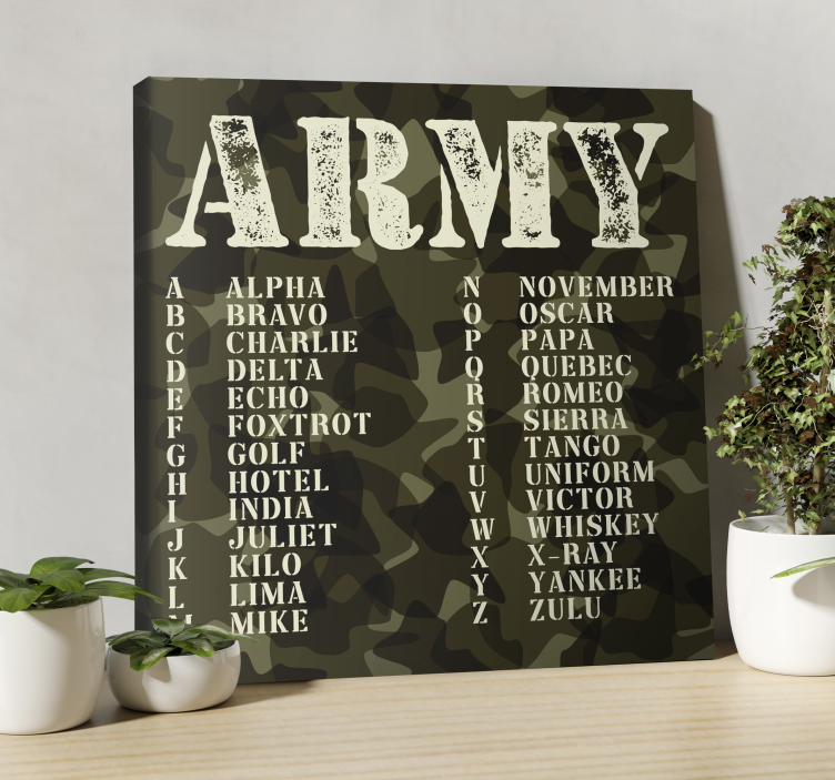 nato-phonetic-alphabet-letter-canvas-wall-art-tenstickers