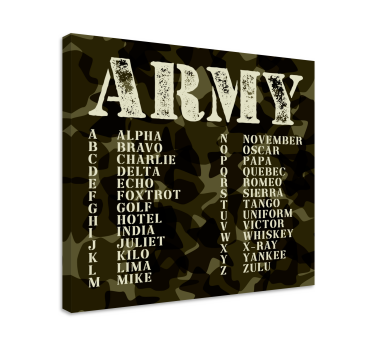 NATO phonetic alphabet Letter Canvas wall art - TenStickers