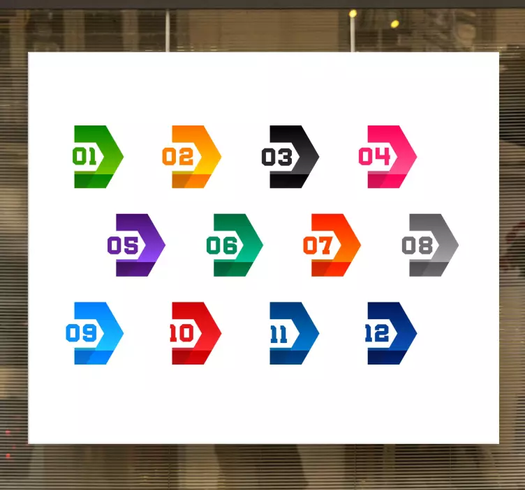 direction number bullet points window sticker - TenStickers
