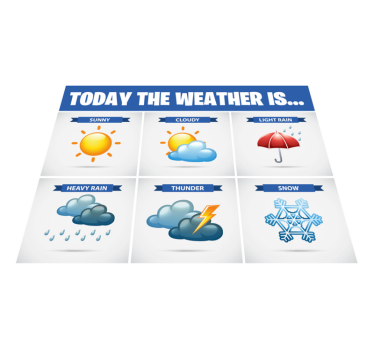 Today the weather is.. kids vinyl carpet - TenStickers