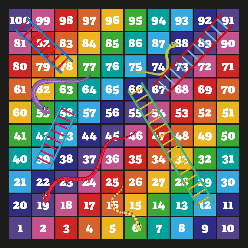 Rainbow snakes and ladders game vinyl mat - TenStickers